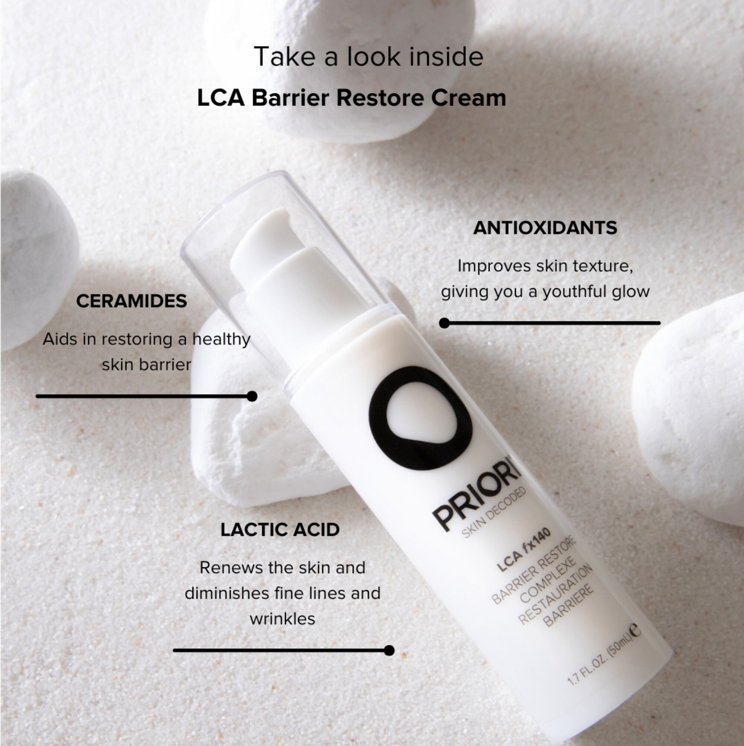 A white skincare pump bottle labeled PRIORI LCA Barrier Restore Cream, shown on a light textured surface with white bath stones and overlaid text describing ingredients and benefits.