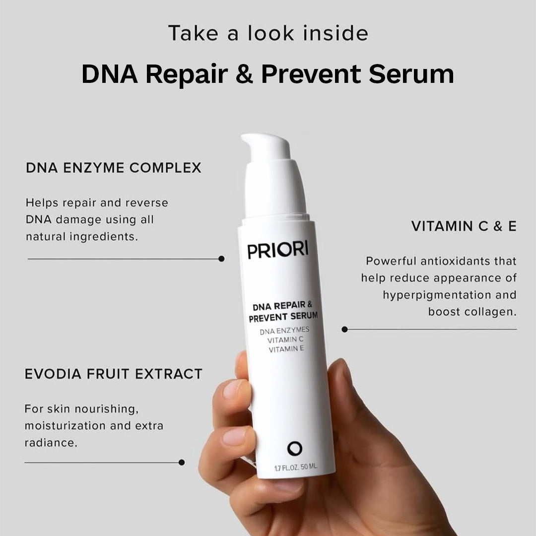 Take a look inside DNA Repair and Prevent Serum featuring powerful antioxidants to help reduce pigmentation and boost collagen. Bottle in hand.