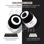 PRIORI DNA Intense Recovery Moisturizing Face Cream Product for Skin Protection and Recovery