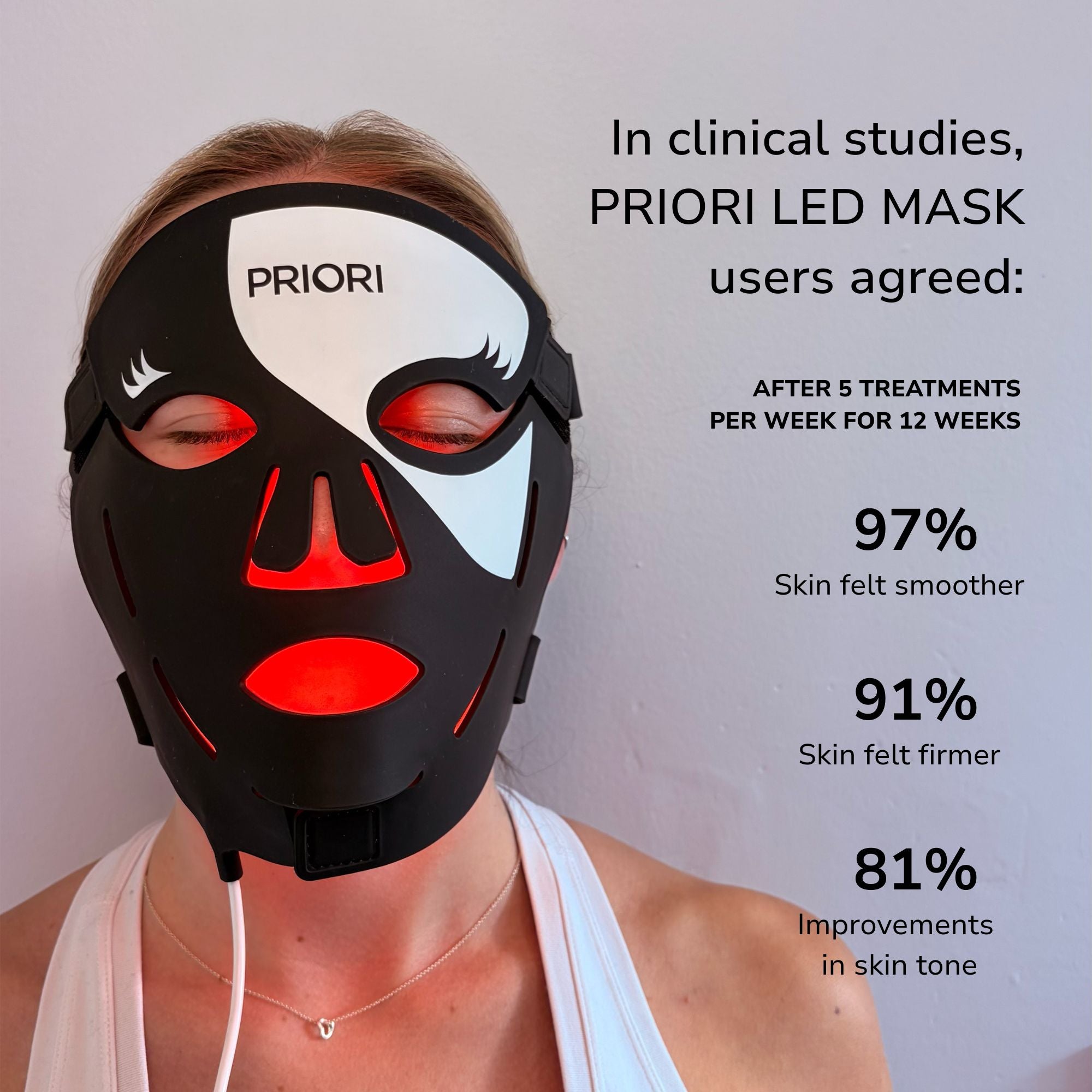 PRIORI LED Red Light Therapy Face Mask | FDA Cleared | UNVEILED