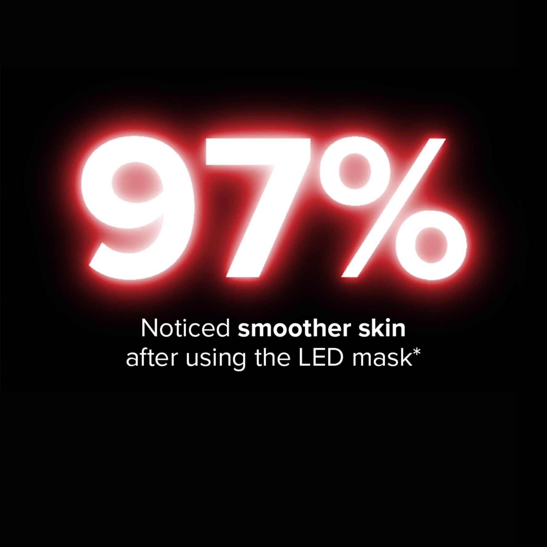 97% saw smoother skin with PRIORI Unveiled Red Light LED Face Mask