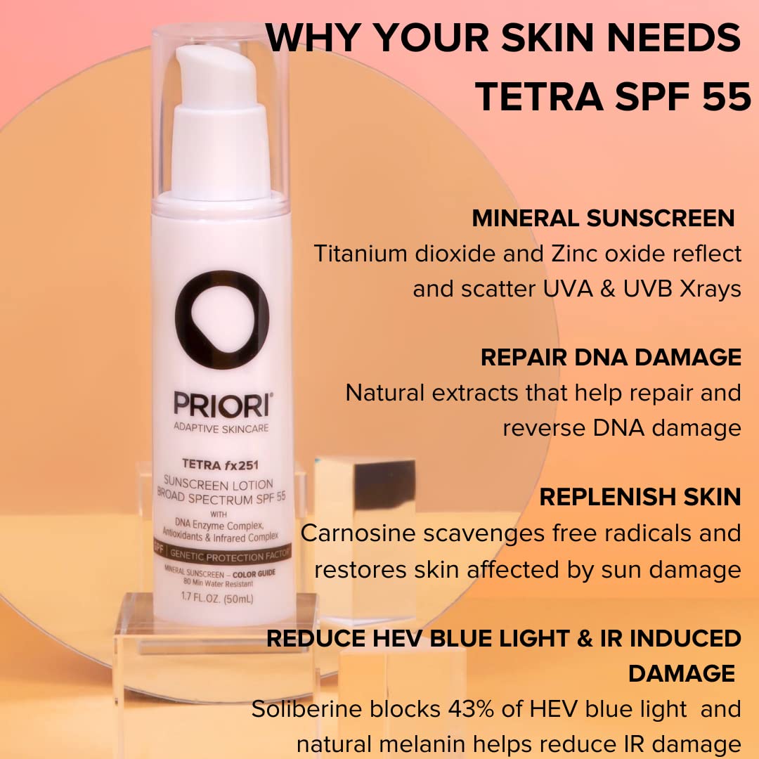 Why your skin needs PRIORI Tetra SPF55 Zinc Oxide Sunscreen