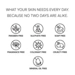 LCA Barrier Restore Complex Lactic Acid, Ceramides, Antioxidants like Vitamins A C and E. What your skin needs very day.